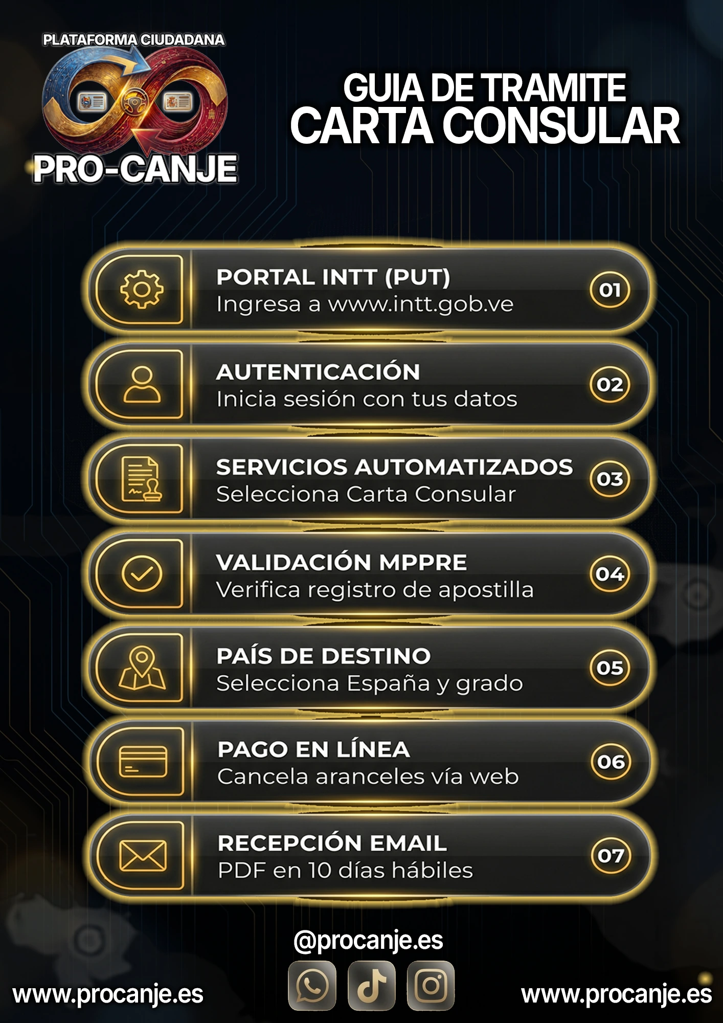 Píldora Digital - CARTA CONSULAR